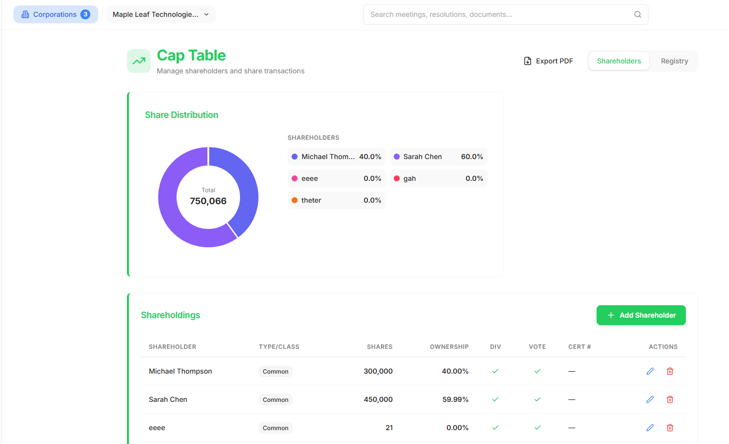 Cap Table
